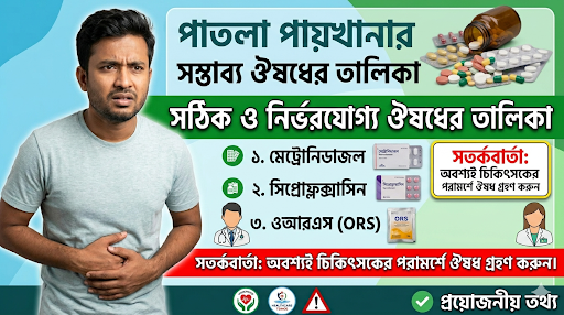 পাতলা পায়খানার এন্টিবায়োটিক ট্যাবলেট এর নাম জানুন। বড়দের ও বাচ্চাদের ডায়রিয়ার ঔষধ, সিরাপ ও দ্রুত সুস্থ হওয়ার উপায় এক জায়গায়।
